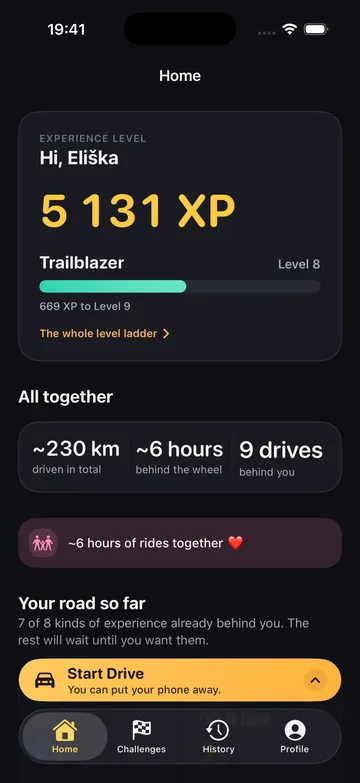 The drovee home screen: Experience Level, 5,131 XP, Level 8, and an overview of collected experiences. 